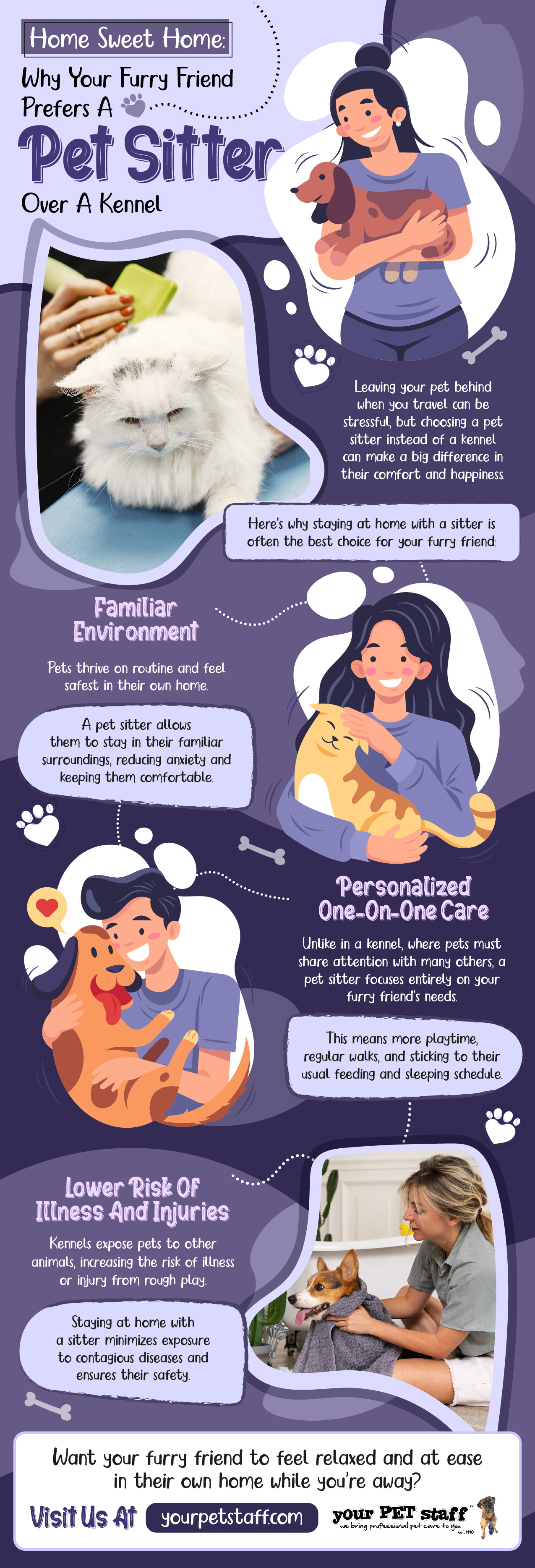 Furry Friend Prefers a Pet Sitter Over a Kennel