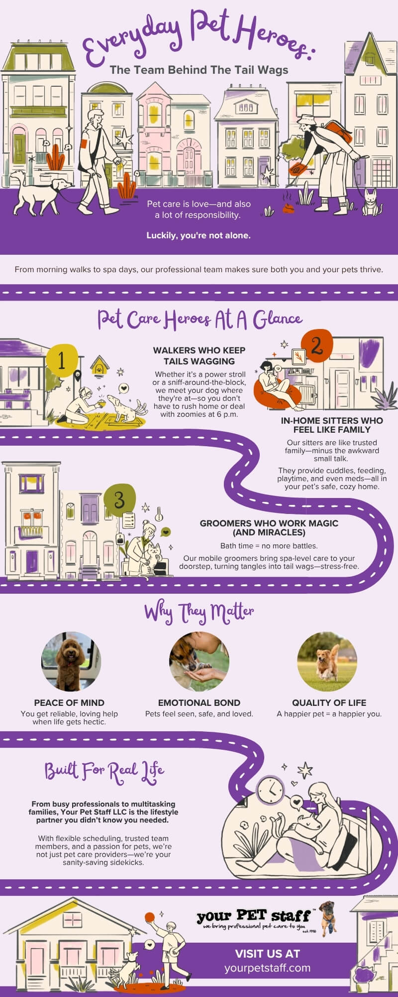  Manager yourpetstaff 4M info697254 1